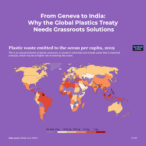 From Geneva to India: Why the Global Plastics Treaty Needs Grassroots Solutions