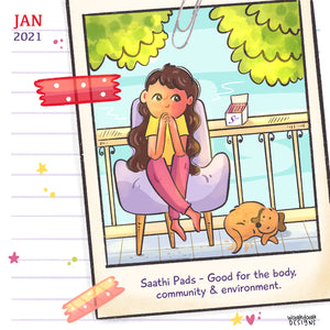 Phase of menstruation