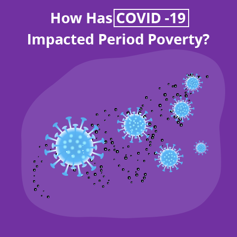 How has covid-19 impacted period poverty