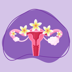 PCOS - What, When, Why, and How