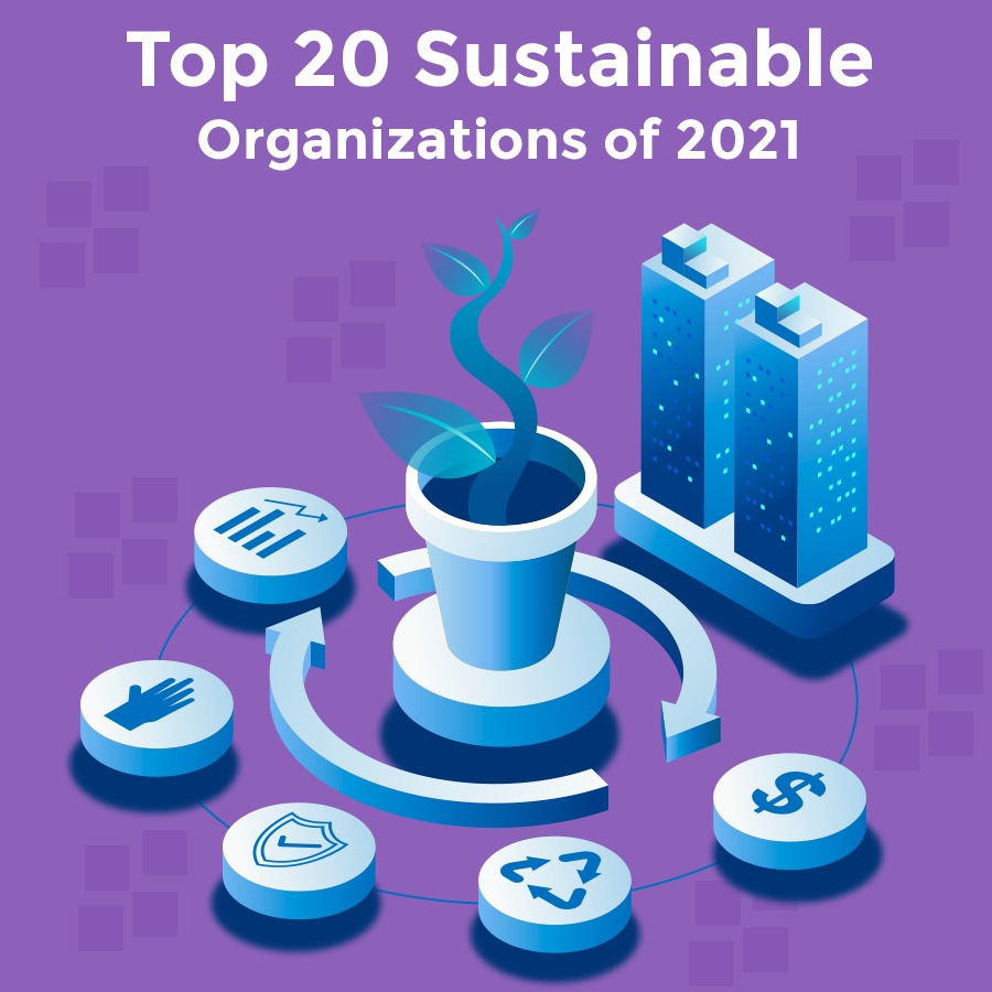 Top 20 sustainable organizations of 2021 in World and India by Saathi Pads